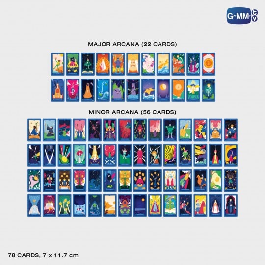 INTHU TAROT CARDS | ทำนายทายทัพ MY MAGIC PROPHECY