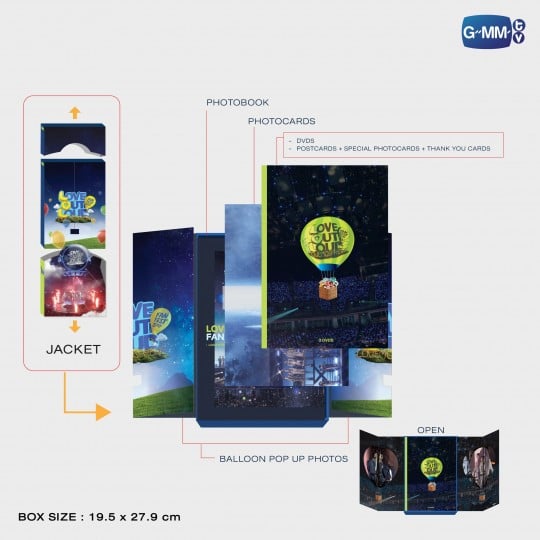 DVD BOXSET LOVE OUT LOUD FAN FEST 2025 : LOVEMOSPHERE